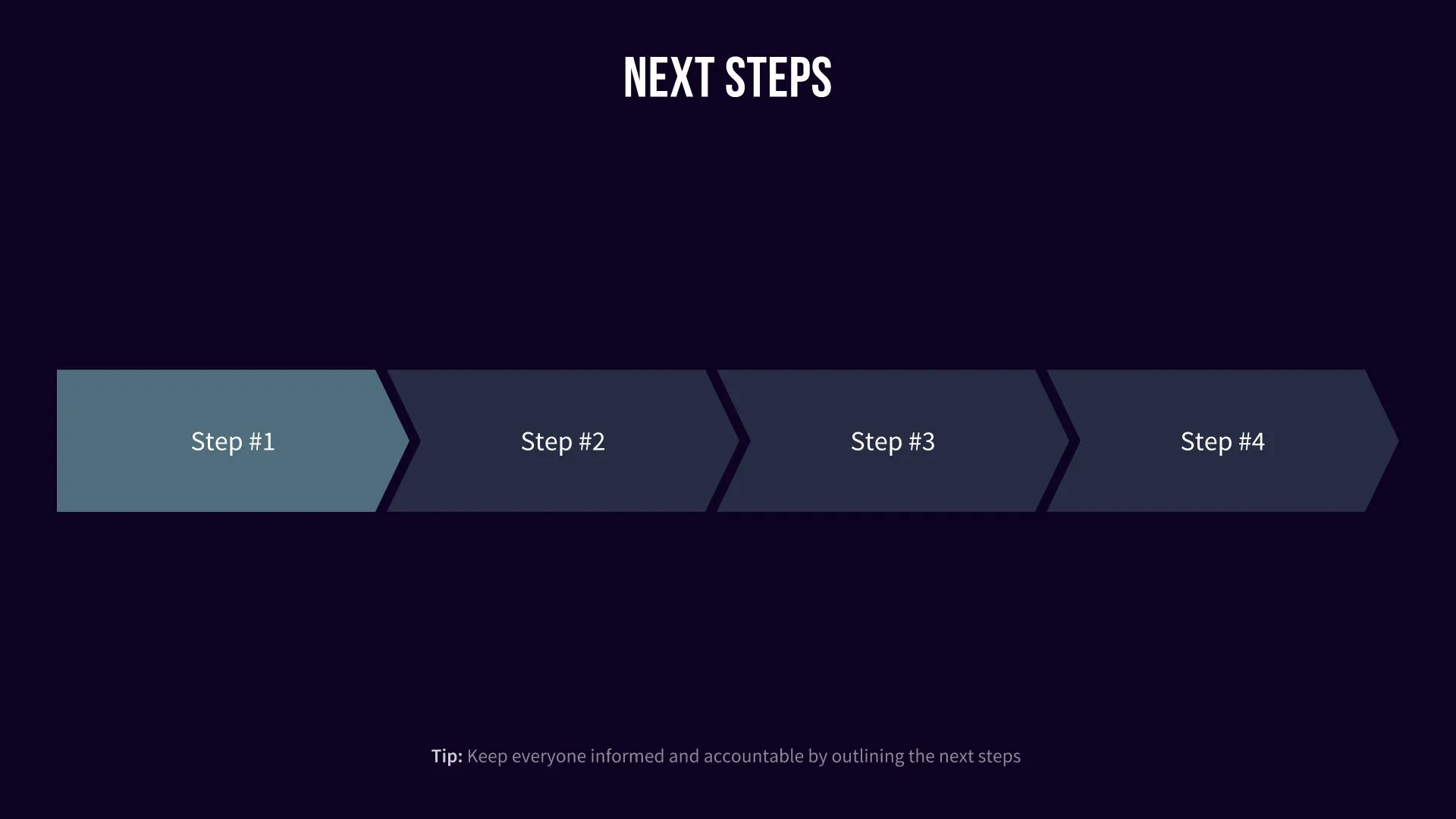 Next Steps